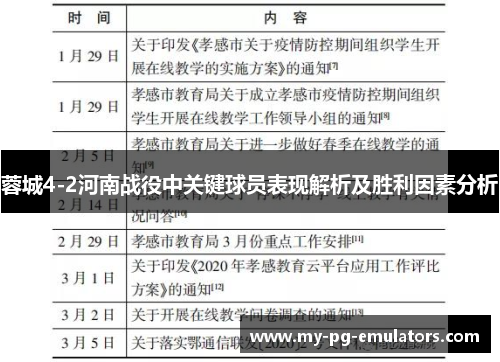 蓉城4-2河南战役中关键球员表现解析及胜利因素分析