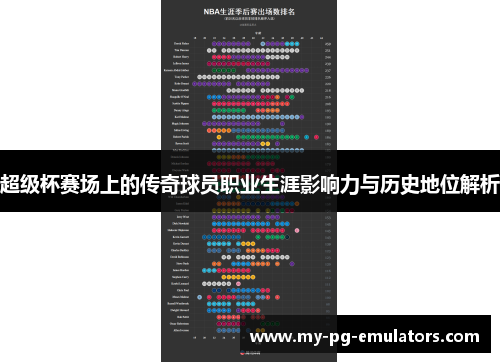 超级杯赛场上的传奇球员职业生涯影响力与历史地位解析