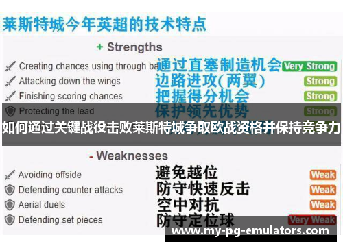 如何通过关键战役击败莱斯特城争取欧战资格并保持竞争力