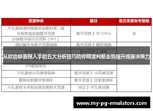 从欧协联赛程入手的五大分析技巧助你精准判断走势提升观赛决策力 从欧协联赛程入手的五大分析技巧助你精准判断走势提升观赛决策力