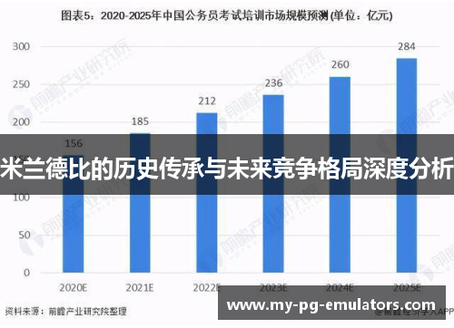 米兰德比的历史传承与未来竞争格局深度分析