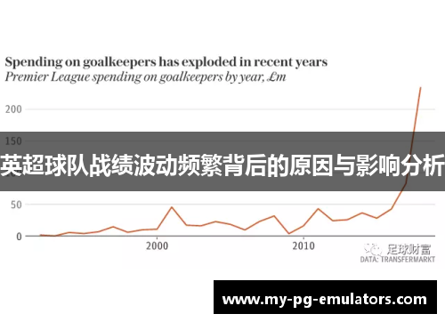 英超球队战绩波动频繁背后的原因与影响分析