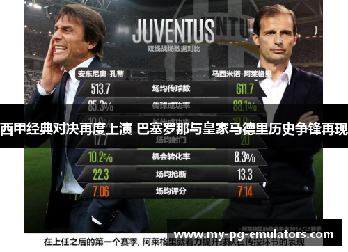 西甲经典对决再度上演 巴塞罗那与皇家马德里历史争锋再现