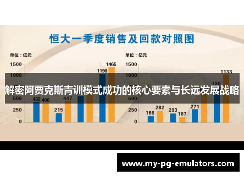 解密阿贾克斯青训模式成功的核心要素与长远发展战略
