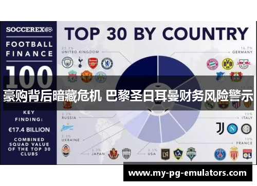 豪购背后暗藏危机 巴黎圣日耳曼财务风险警示