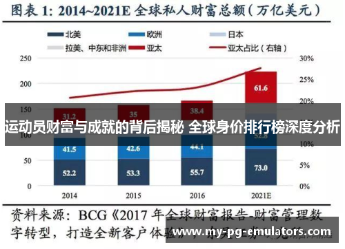 运动员财富与成就的背后揭秘 全球身价排行榜深度分析