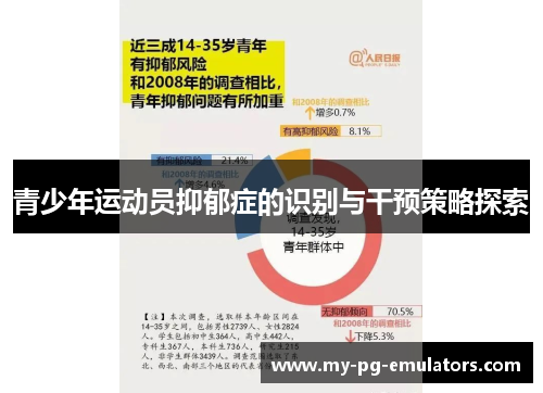 青少年运动员抑郁症的识别与干预策略探索 青少年运动员抑郁症的识别与干预策略探索